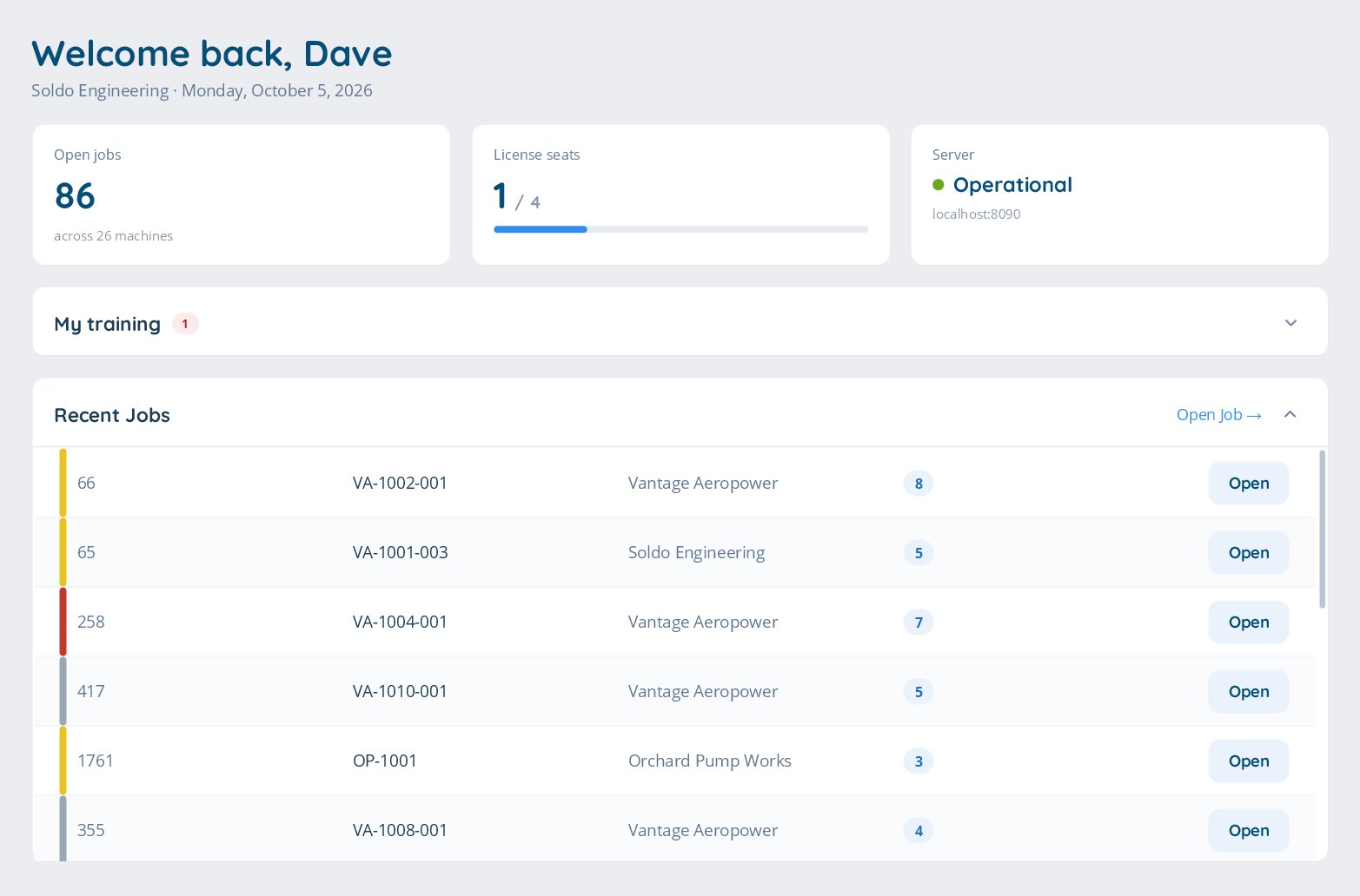 shopGURU home screen for an admin: open jobs, licence seats, server status, assigned training and recent jobs
