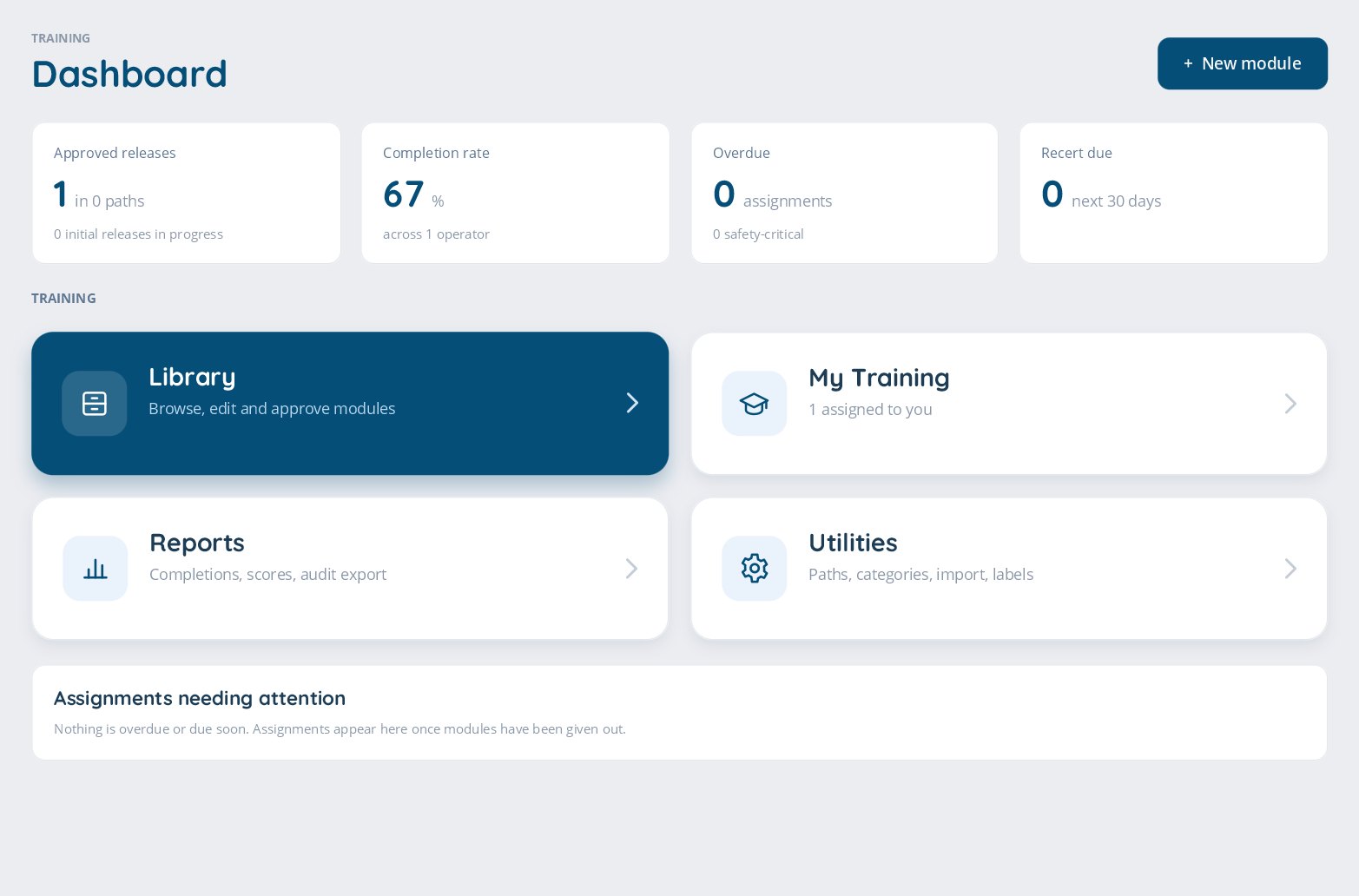 shopGURU Training dashboard with approved releases, completion rate, overdue and recent due counts, and links to the Library, My Training, Reports and Utilities